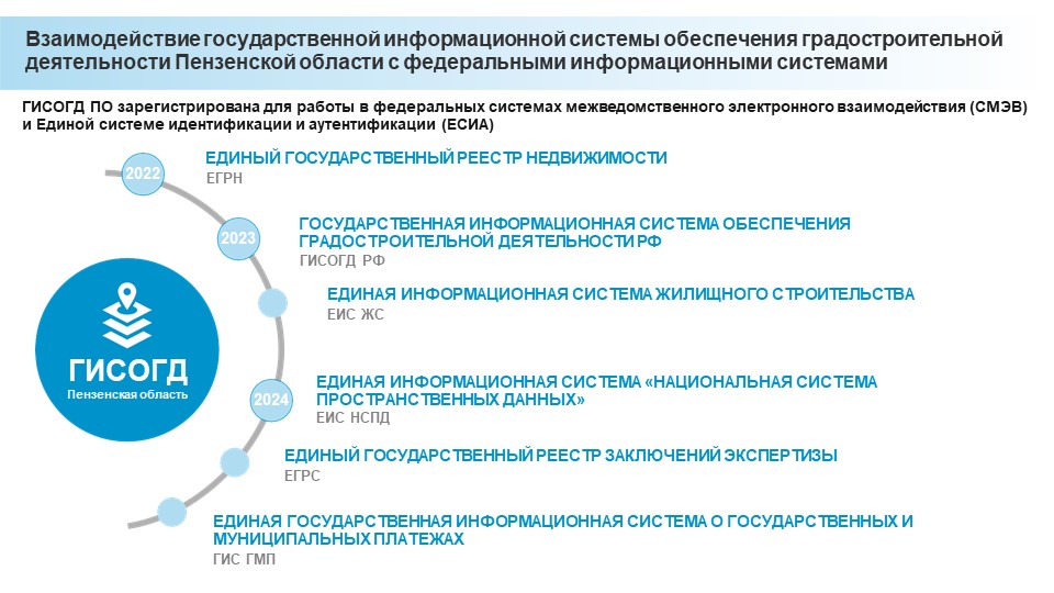 Слайд5.JPG