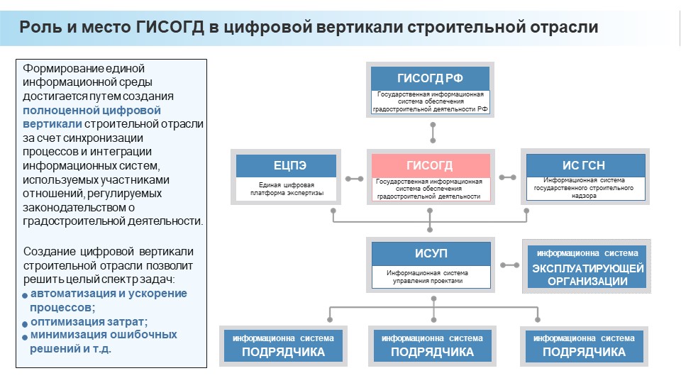 Слайд2.JPG