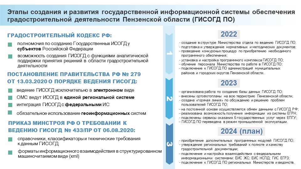 Слайд3.JPG